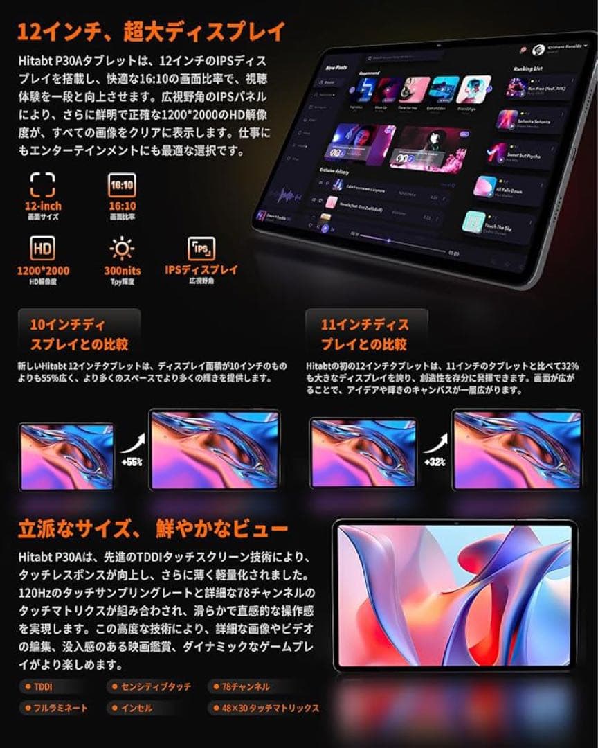 JChere煤炉mercari代购：❤️1品限り❤️Hitabt P30A タブレット 12イン 