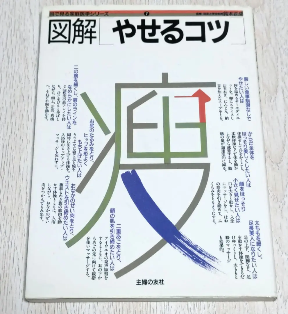 図解やせるコツ